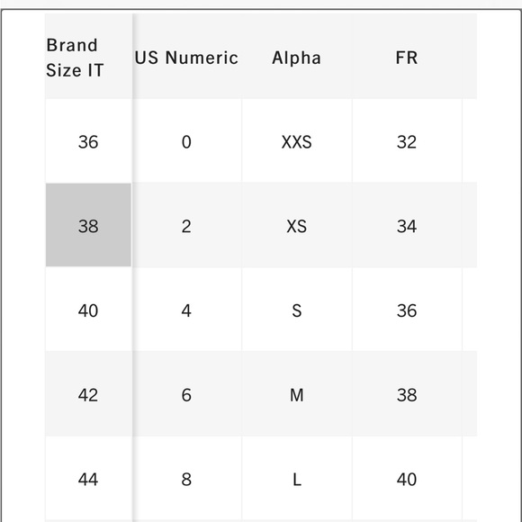 Valentino Roma midi dress - Picture 11 of 11